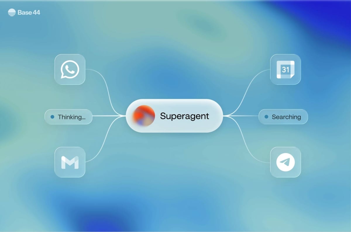 Base44 Superagent connected to messaging apps, calendar, email, and search tools