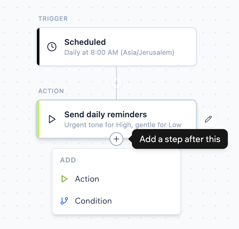 Adding a step to a workflow