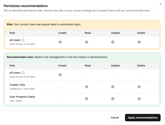Permission And Data Example Managing data permissions - Base44 Support Documentation