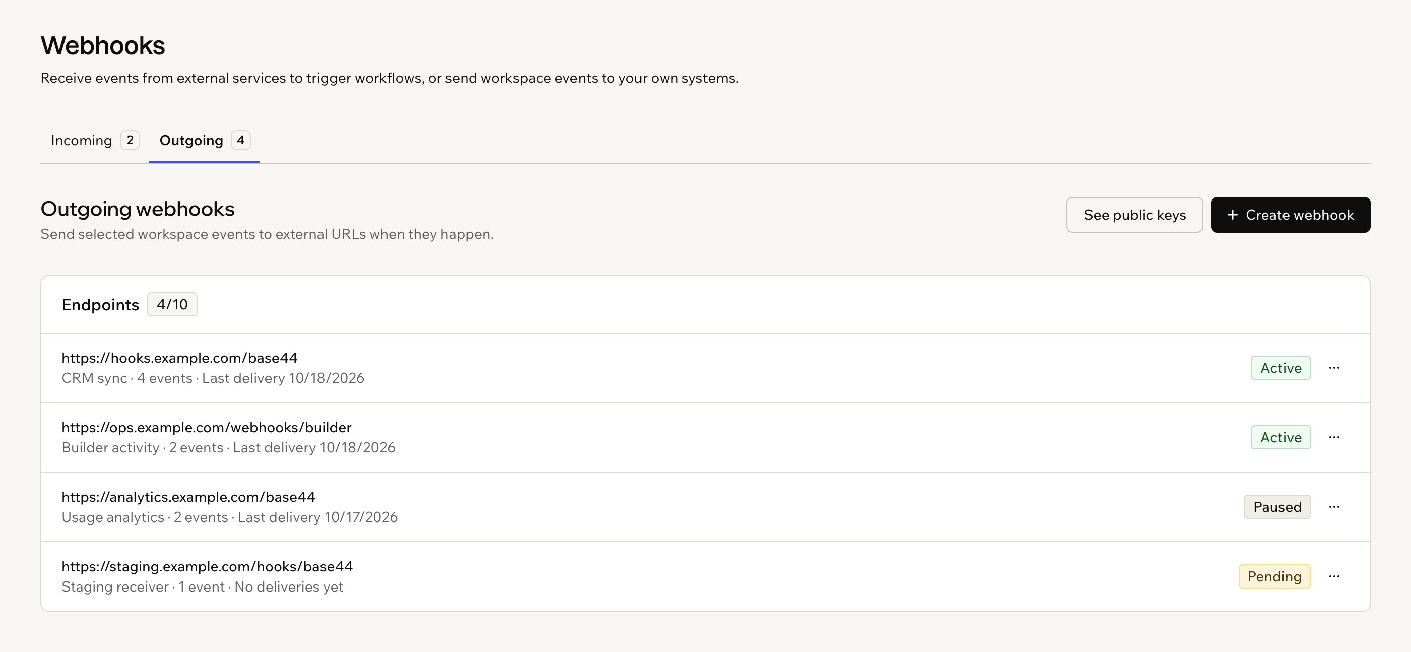 The Outgoing tab listing 4 webhooks: 2 active, 1 paused and 1 pending