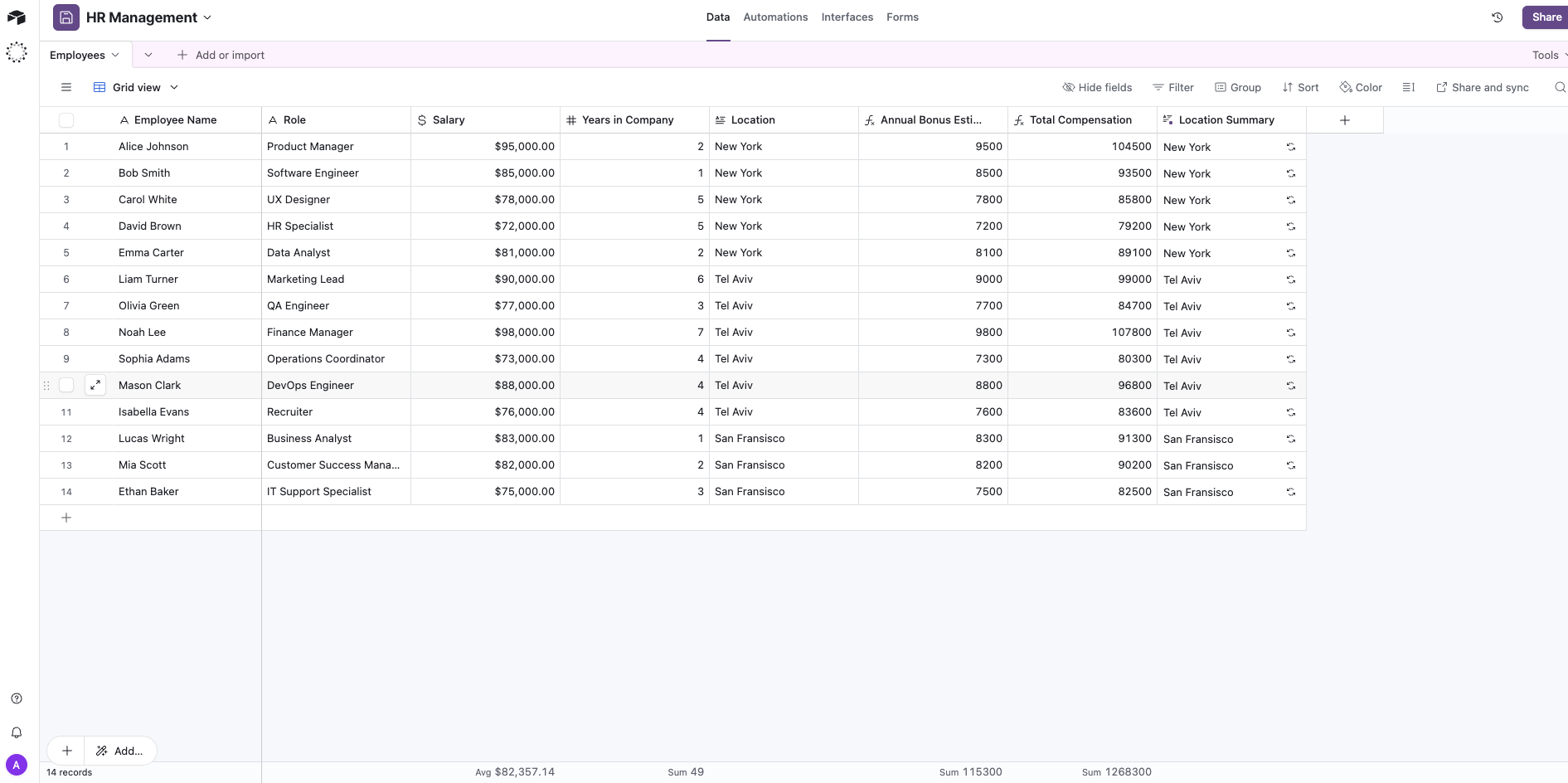 Airtable Integration - Base44 Support Documentation