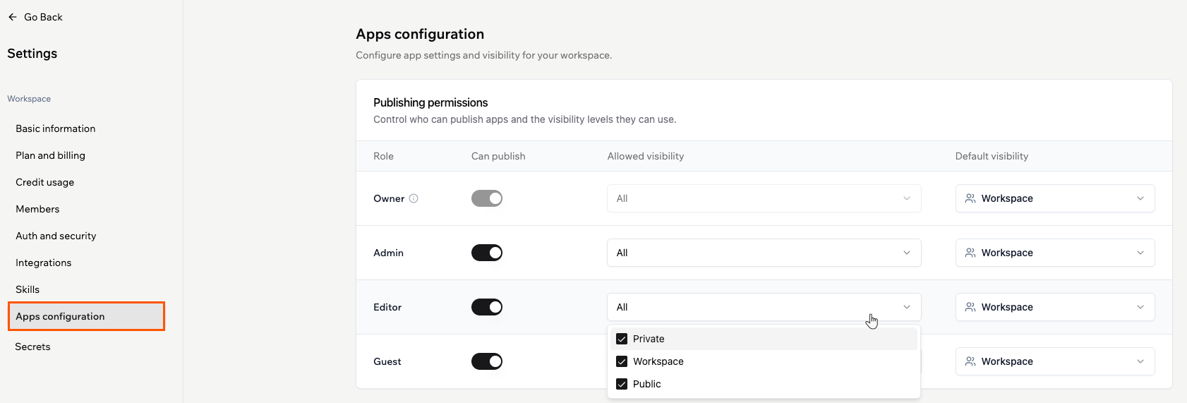 Publishing permissions table in Apps configuration