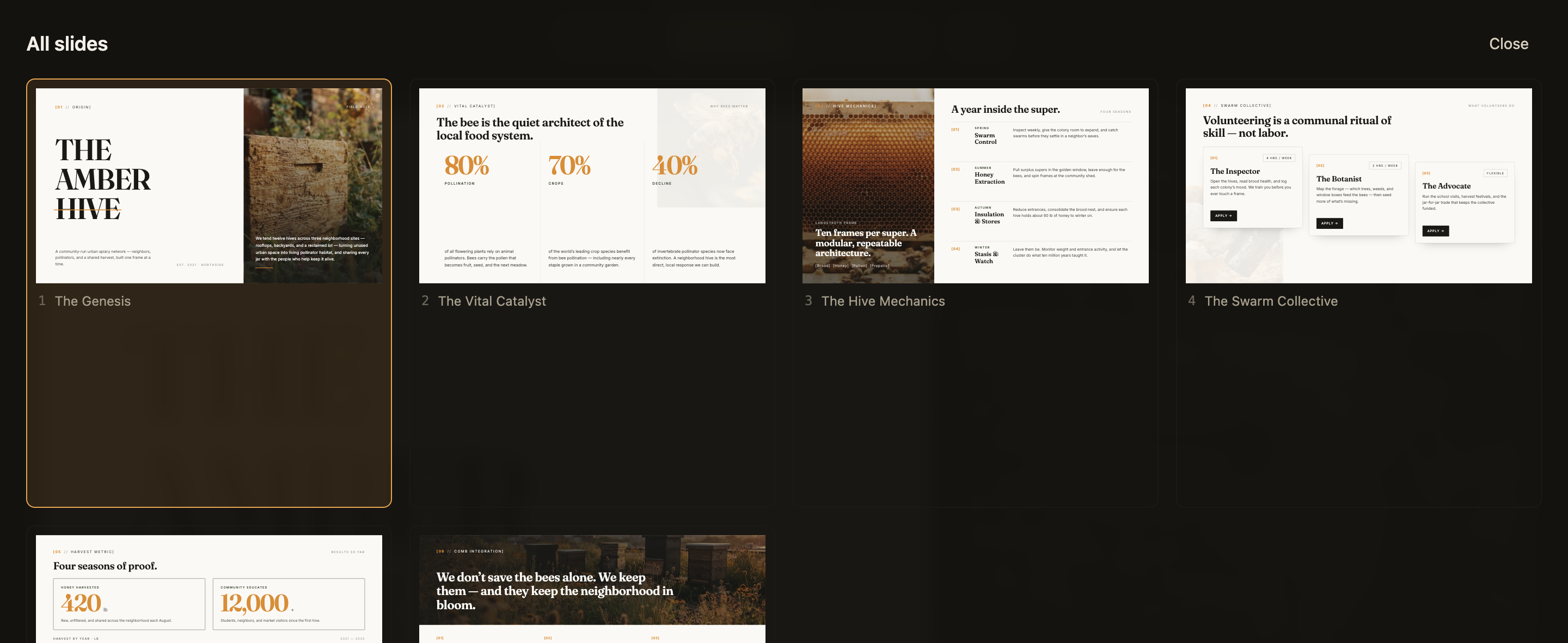 A screenshot of a Base44 presentation Overview showing thumbnails of every slide in the deck