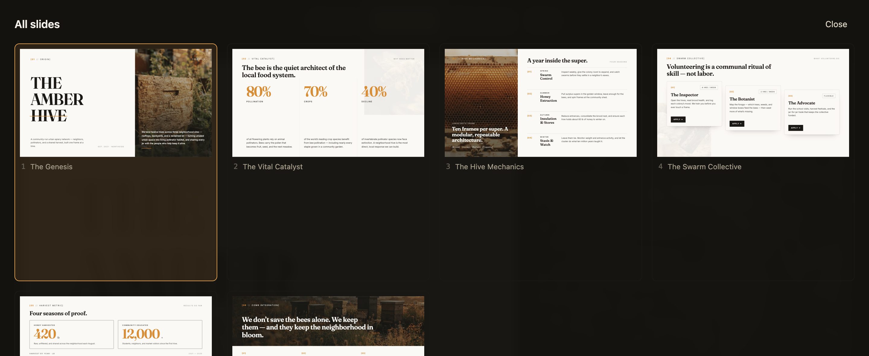 A screenshot of a Base44 presentation Overview showing thumbnails of every slide in the deck
