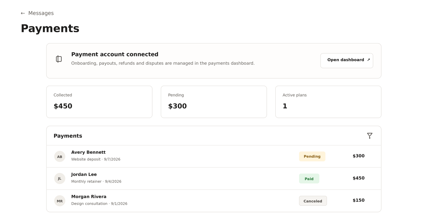 The Payments tab showing the connected payment account, totals for collected, pending, and active plans, and a list of client payments with their statuses