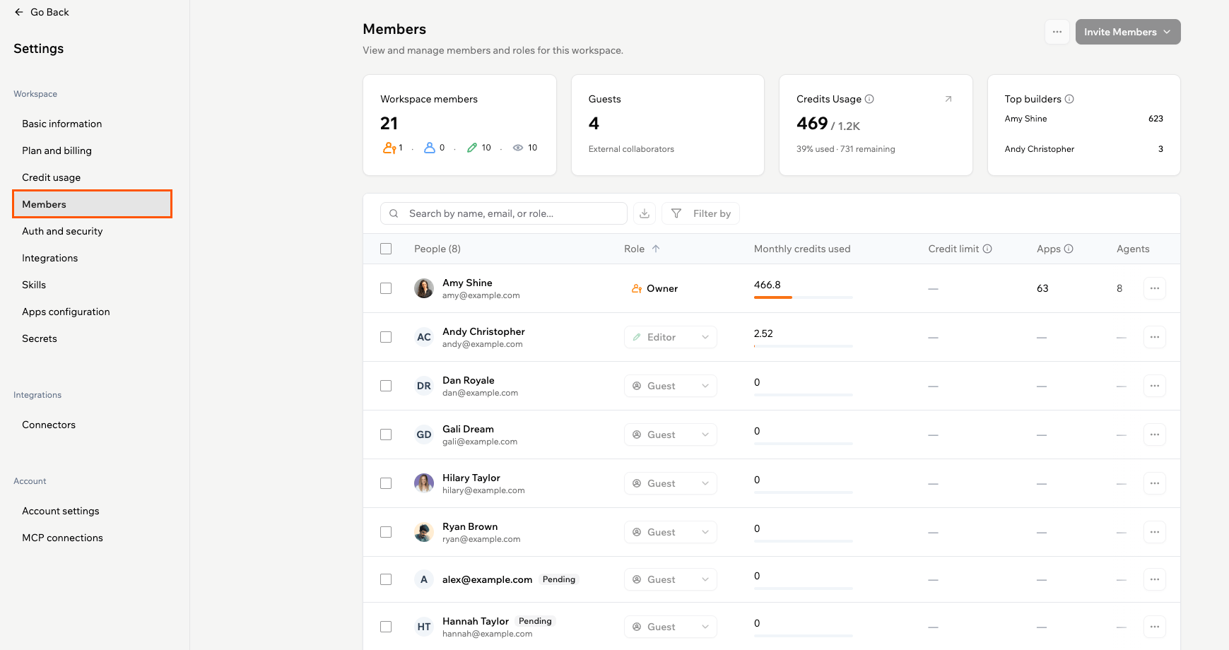 The Members page in workspace settings