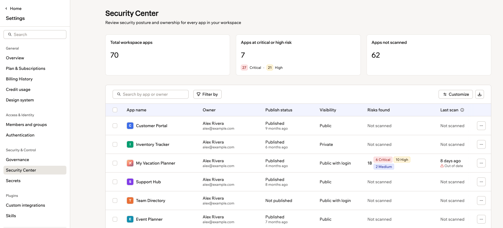 A screenshot of the Security Center dashboard with summary tiles and the workspace app inventory