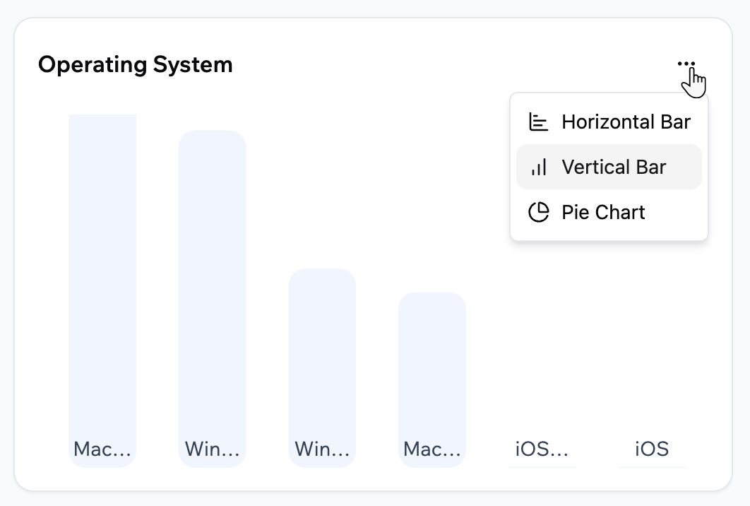 Changing the chart type of a card in your Analytics dashboard Changing the chart type of a card in your Analytics dashboard