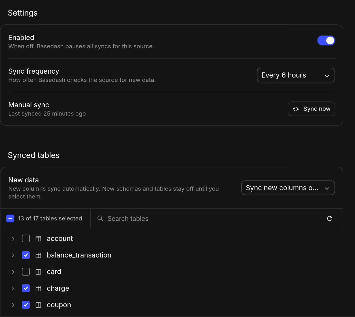 Settings for a Stripe connector with Enabled turned on, sync frequency set to every 6 hours, a Sync now button, and the synced tables list with 13 of 17 tables selected