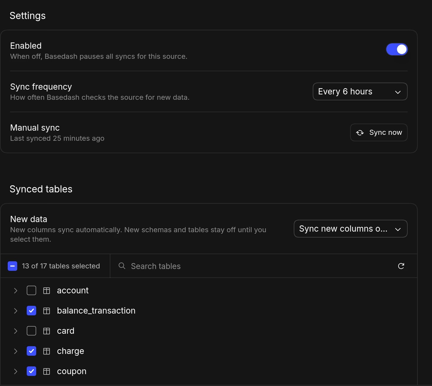 Settings for a Stripe connector with Enabled turned on, sync frequency set to every 6 hours, a Sync now button, and the synced tables list with 13 of 17 tables selected