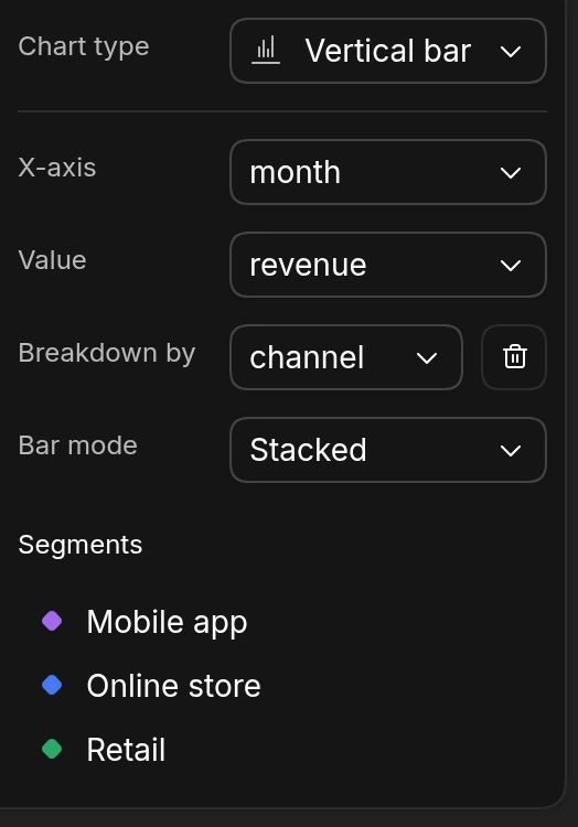 Chart settings for a vertical bar chart with month on the x-axis, revenue as the value, a channel breakdown, stacked bars, and segment colors