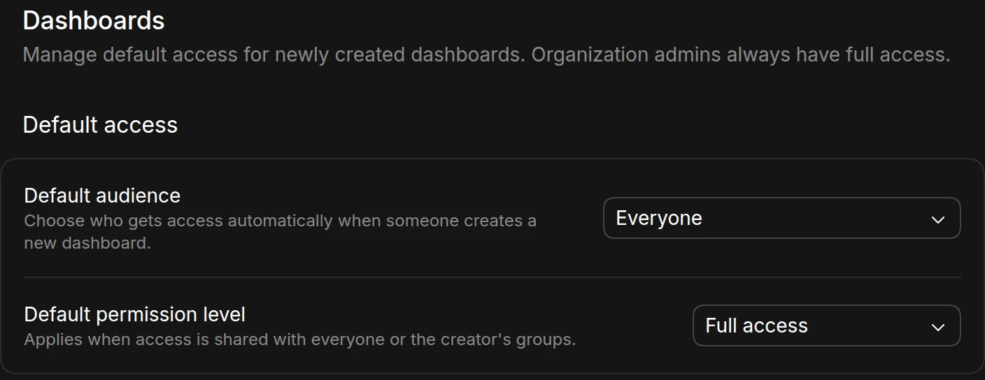 Dashboard settings with Default audience set to Everyone and Default permission level set to Full access