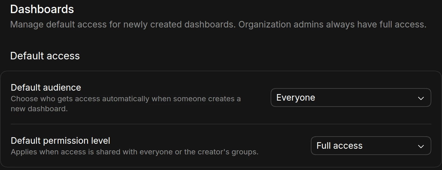 Dashboard settings with Default audience set to Everyone and Default permission level set to Full access