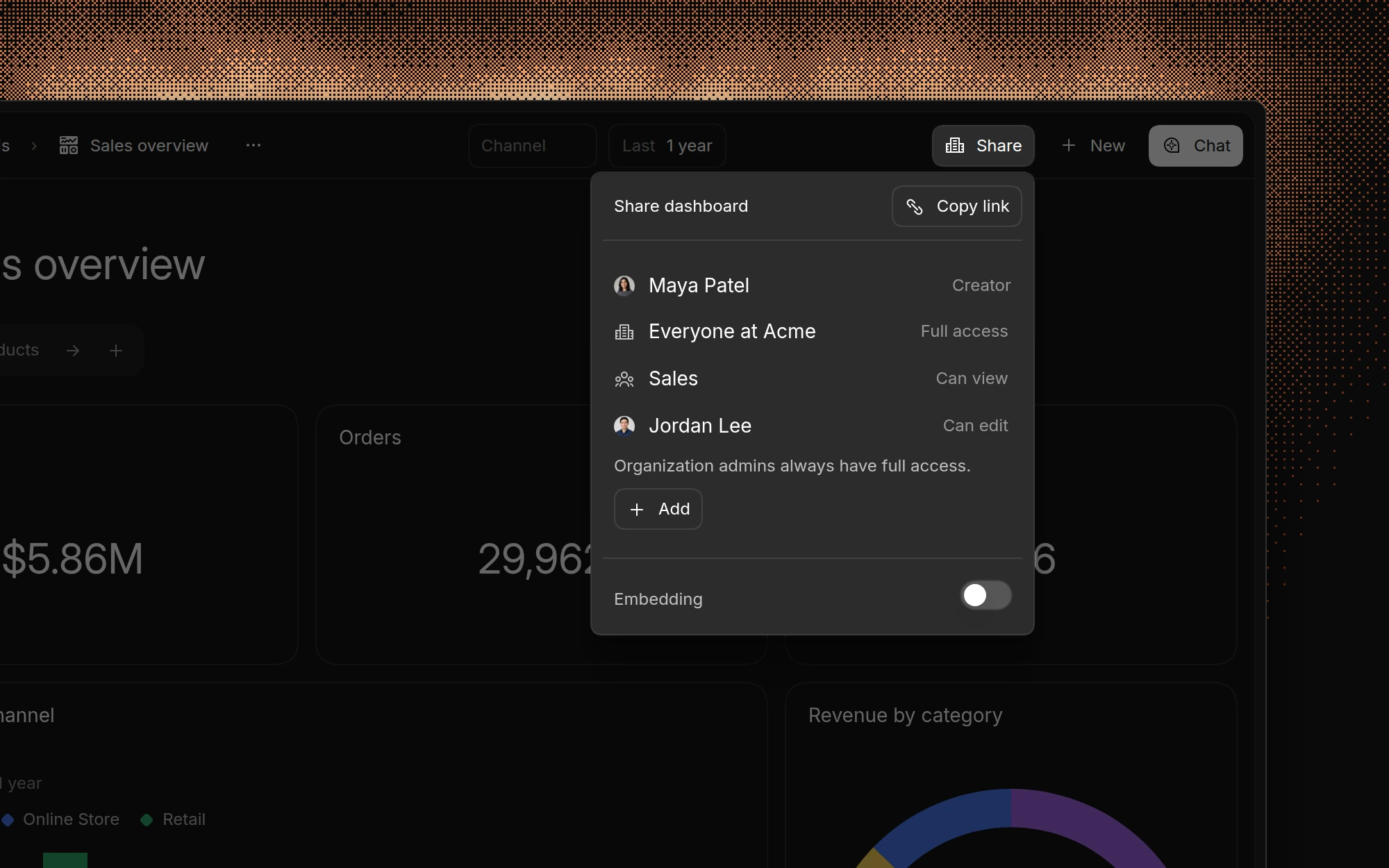 The Share dashboard menu listing the creator, everyone at Acme with full access, the Sales group with view access, and Jordan Lee with edit access