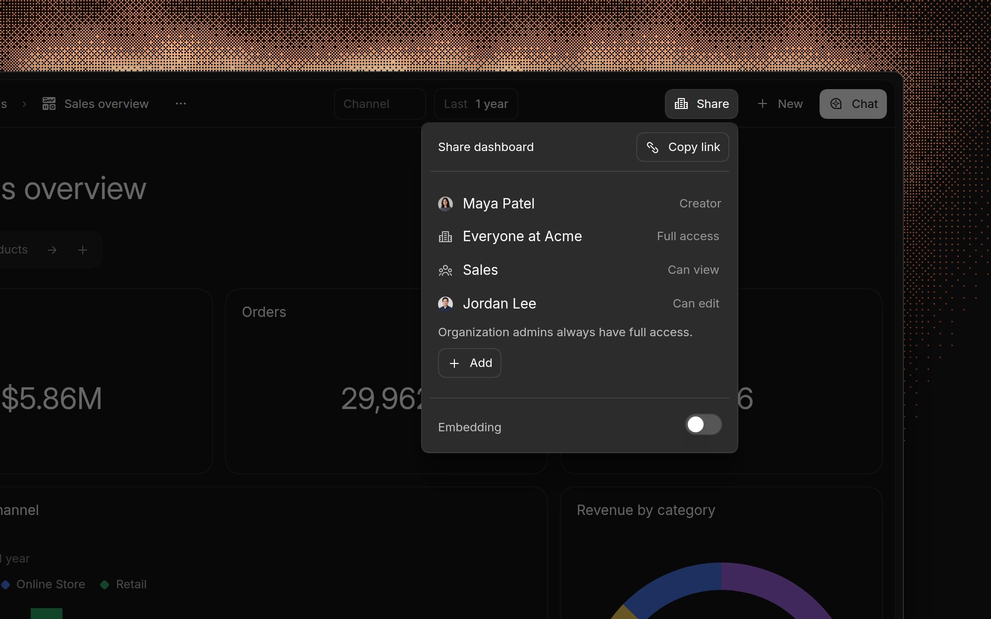 The Share dashboard menu listing the creator, everyone at Acme with full access, the Sales group with view access, and Jordan Lee with edit access