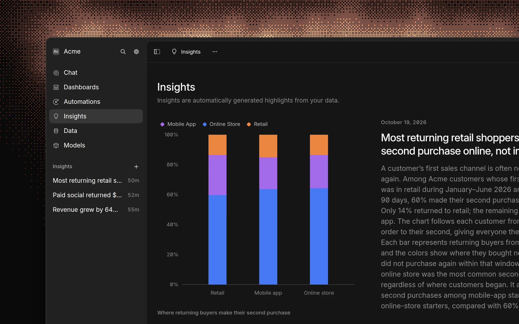 The Insights feed with an AI-written insight about where returning retail shoppers make their second purchase, beside a stacked bar chart