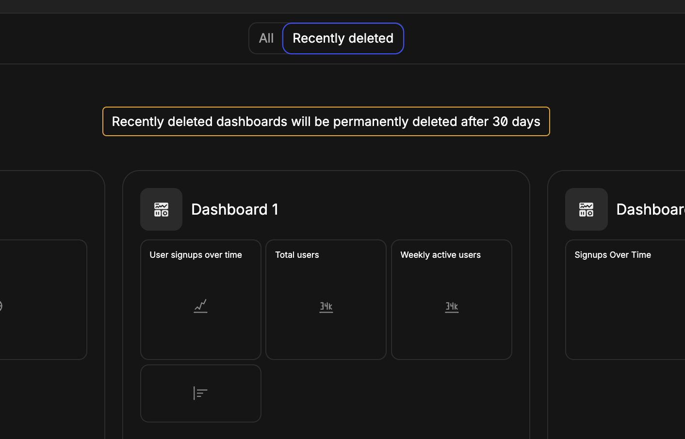 Recently deleted dashboards