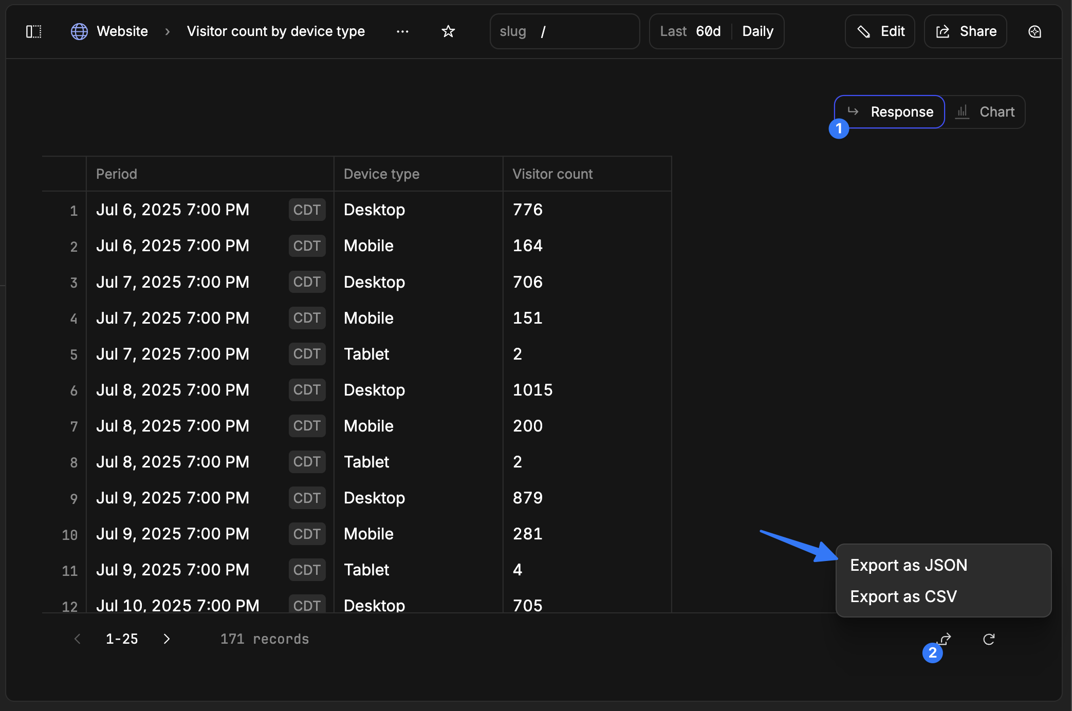 Export from chart page