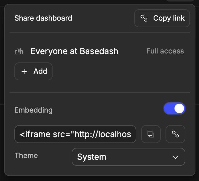 Dashboard sharing menu