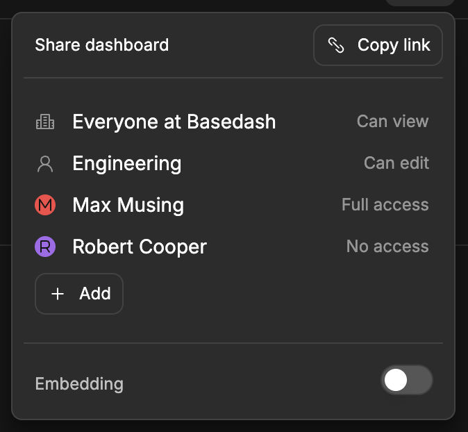 Dashboard sharing menu