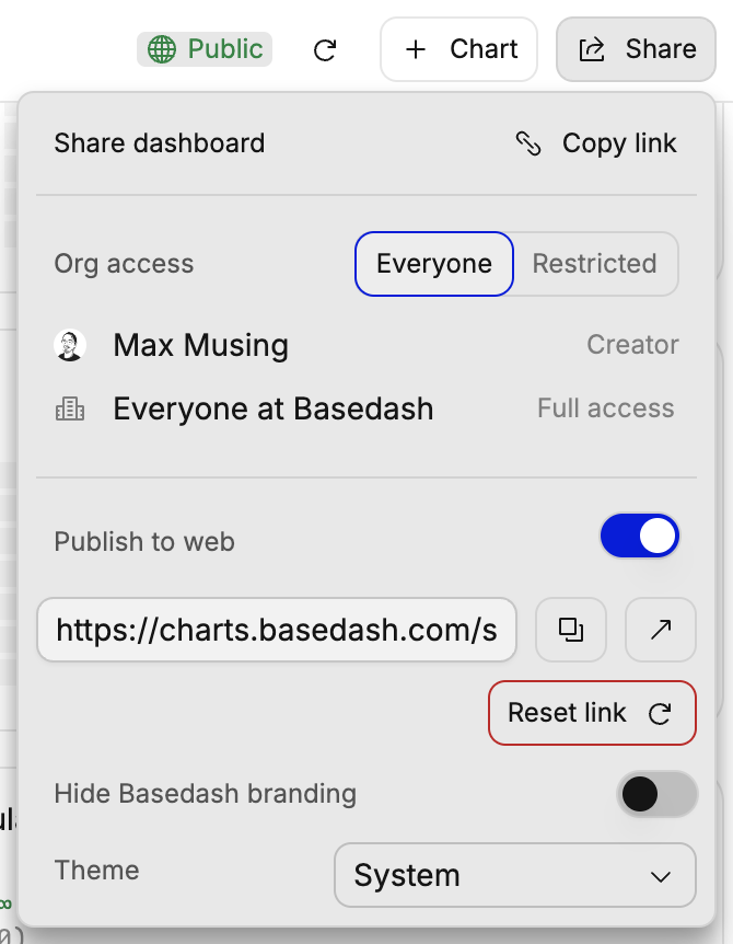 Dashboard sharing menu