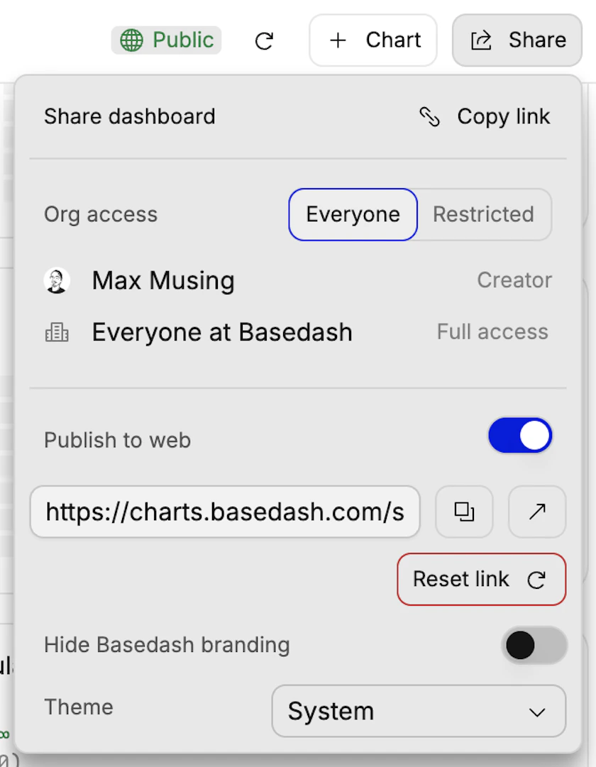 Dashboards Basedash Documentation dashboards-basedash-documentation