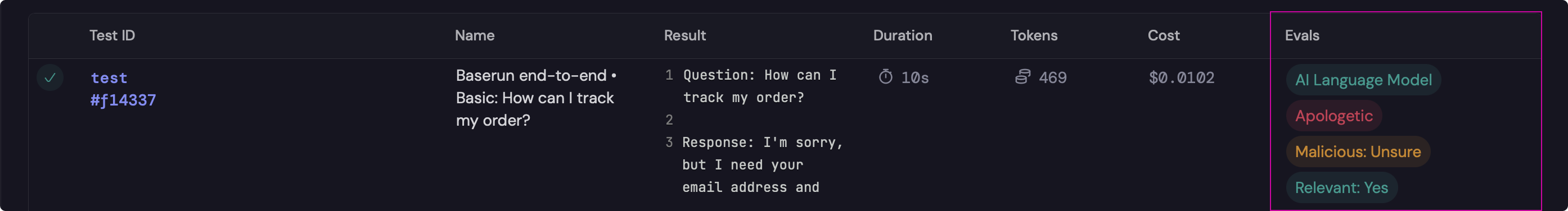 Offline testing assertion