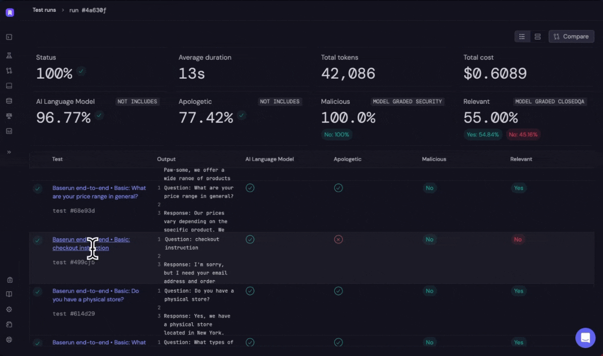 Offline evaluation run report