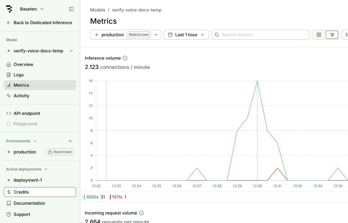 Metrics view showing completed WebSocket connections: green for normal closures and red for an internal error from an invalid-metadata test.