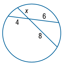 Geometry diagram from the geometry3k dataset showing a circle with two intersecting chords labeled 4, 8, 6, and x