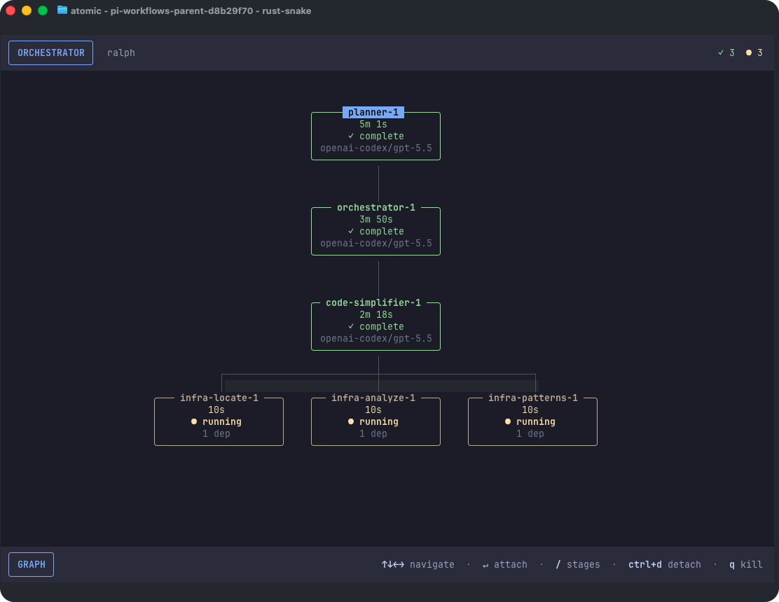Workflow Graph Viewer