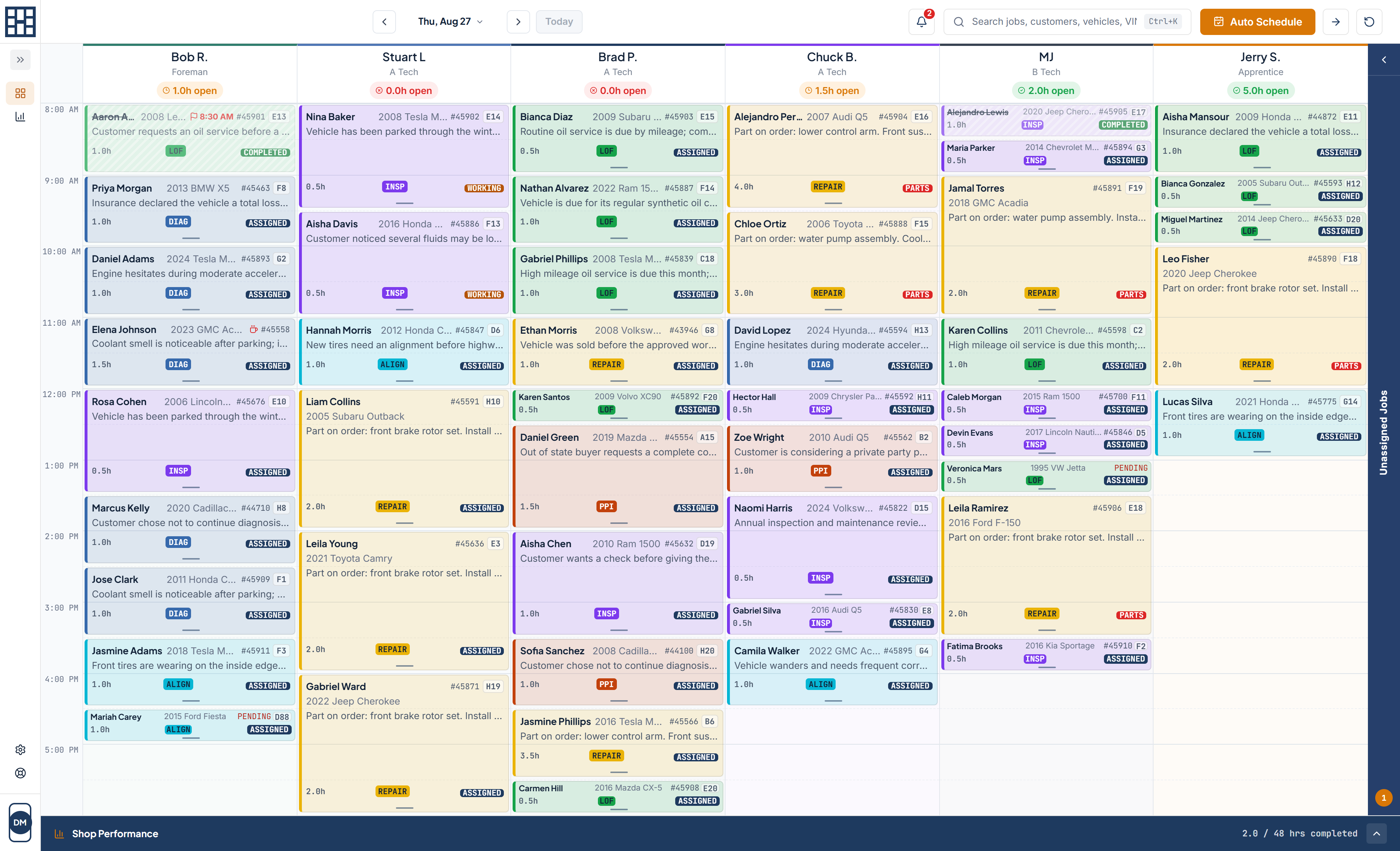 The schedule board in focus mode with the rail collapsed to icons and the Shop Performance and Unassigned panels closed