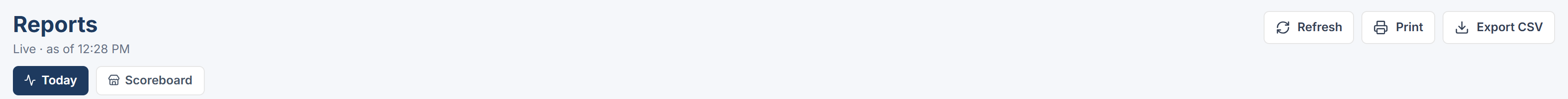 The Reports header on Today with the lens tabs and the Refresh, Print, and Export CSV buttons