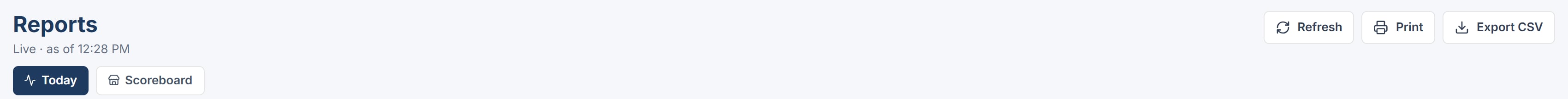 The Reports header on Today with the lens tabs and the Refresh, Print, and Export CSV buttons