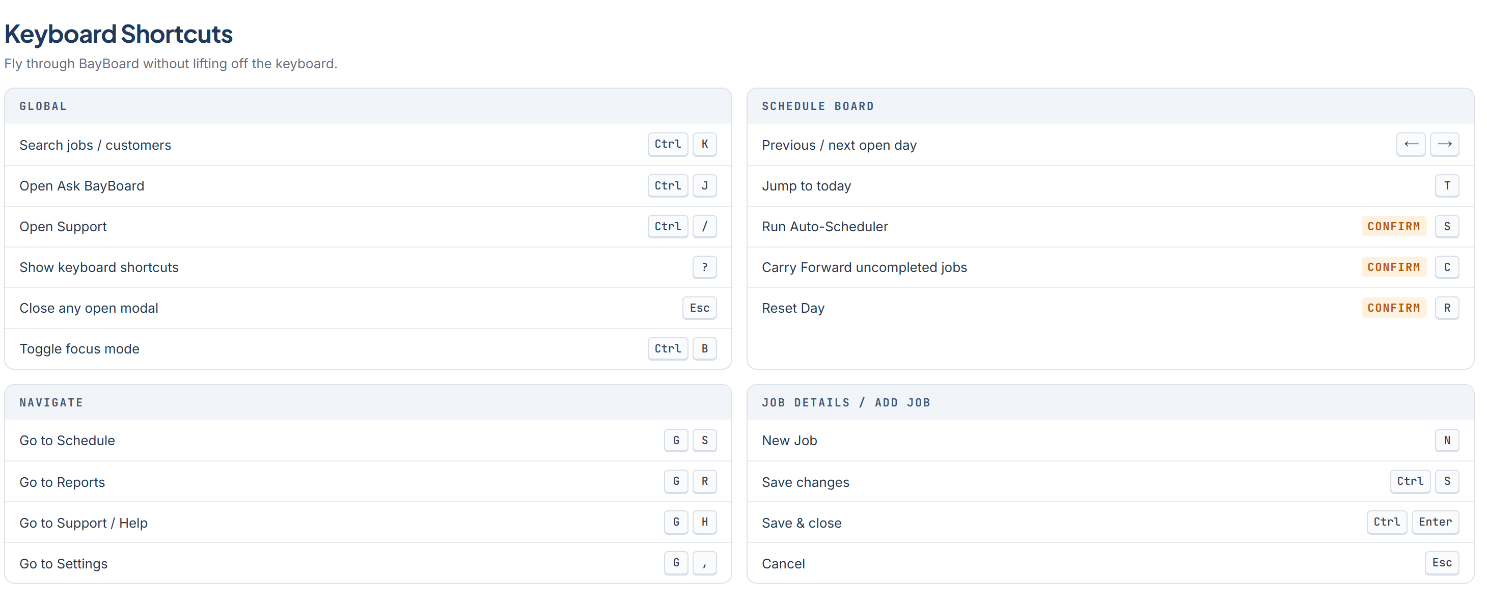 Support Shortcuts showing Global, Schedule Board, Navigate, and Job Details groups, including Open Ask BayBoard as Ctrl+J