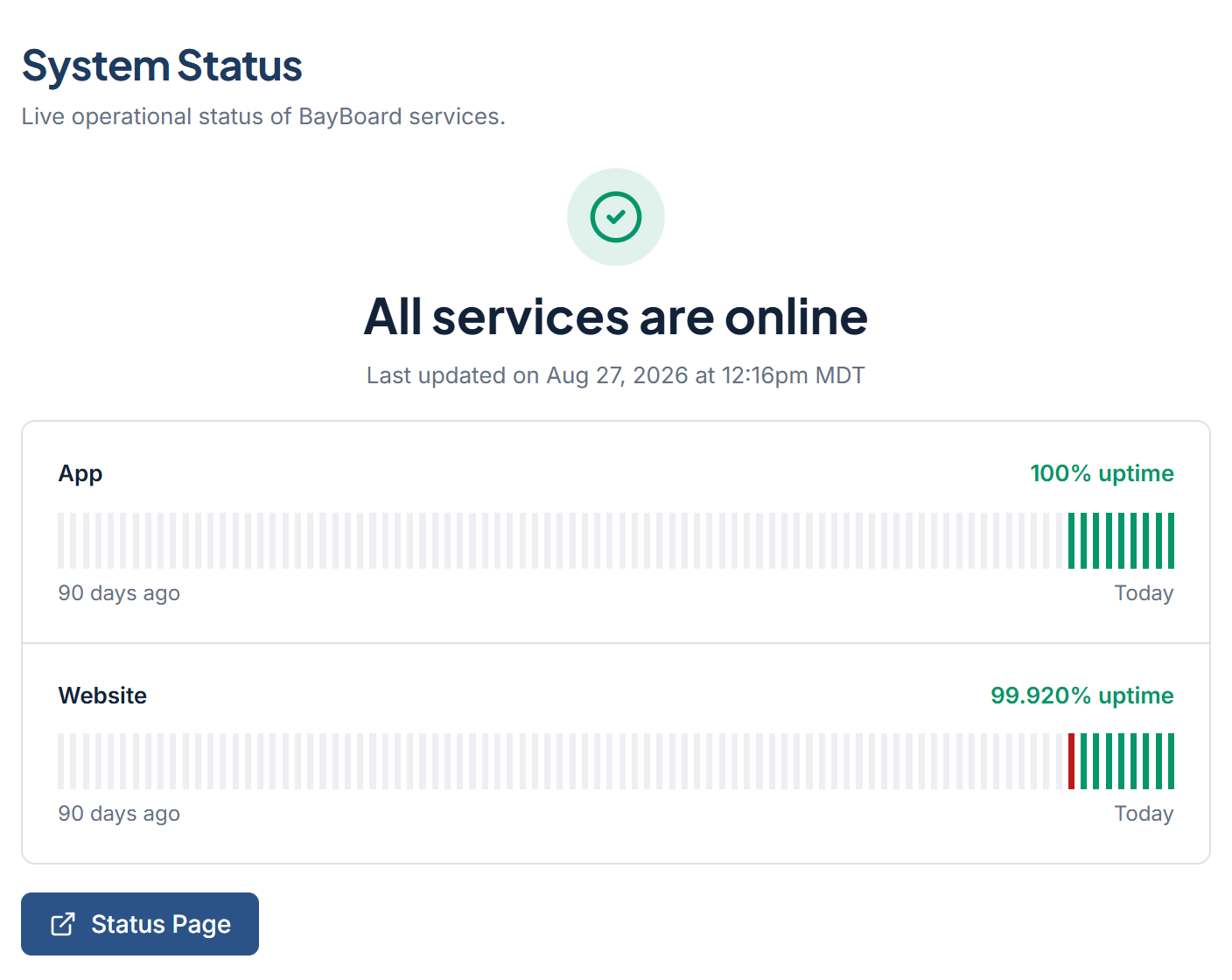 The System Status screen with the headline state, last updated time, and per-service uptime bars