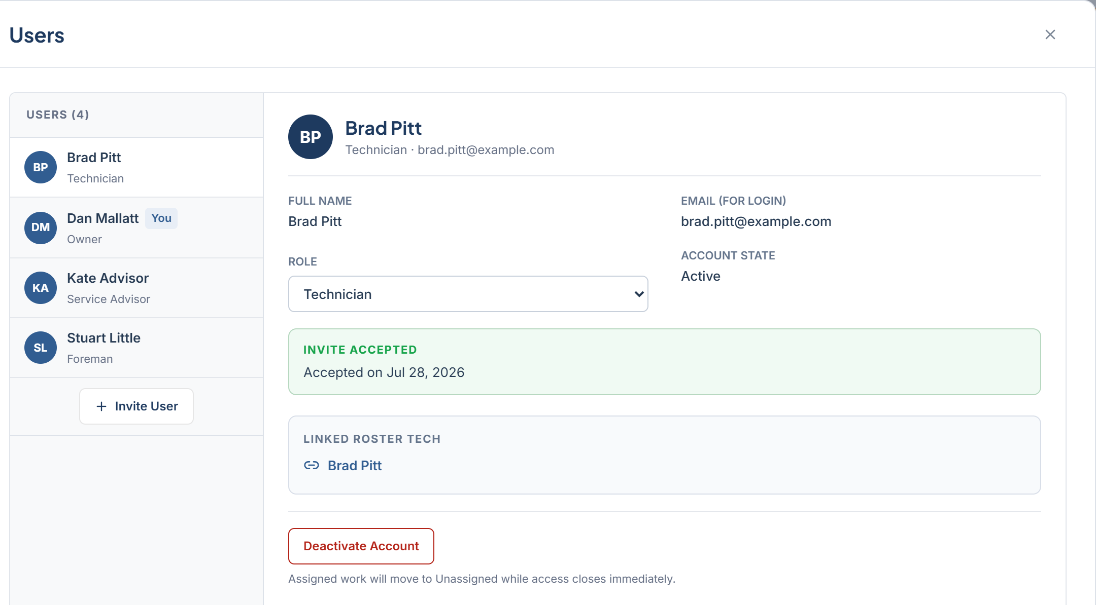 Settings > Users with the user list, the Invite User button, and an account showing full name, email, role, and account state