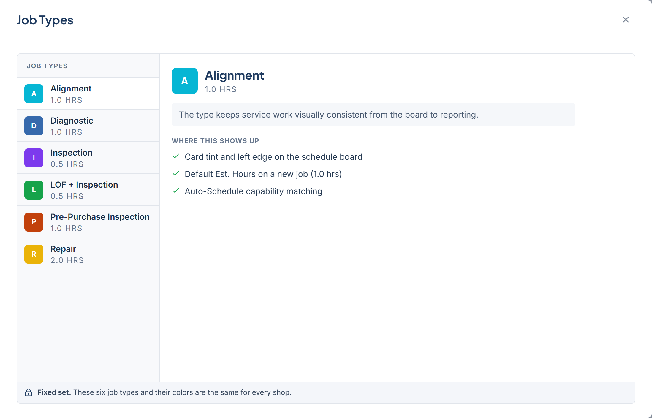 Settings > Job Types showing the Job Types list on the left, a selected type's detail on the right, and the Fixed set footer bar