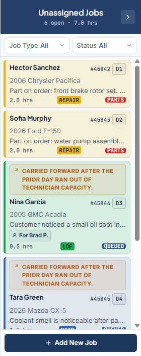 Unassigned Jobs panel with Job Type and Status filters, job cards, and the Add New Job button