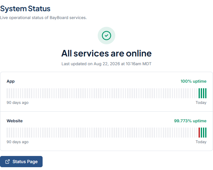 The System Status screen with the headline state, last updated time, and per-service uptime bars