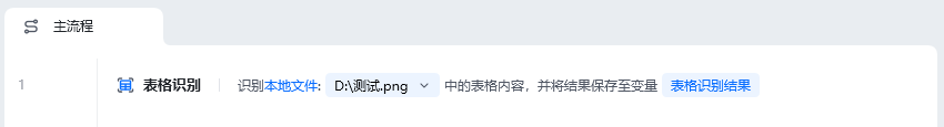 表格识别使用示例