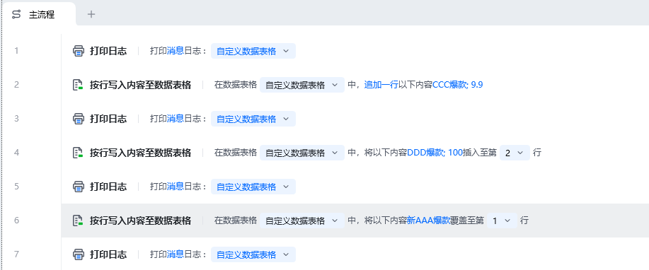 按行写入内容至数据表格使用示例 - 流程搭建