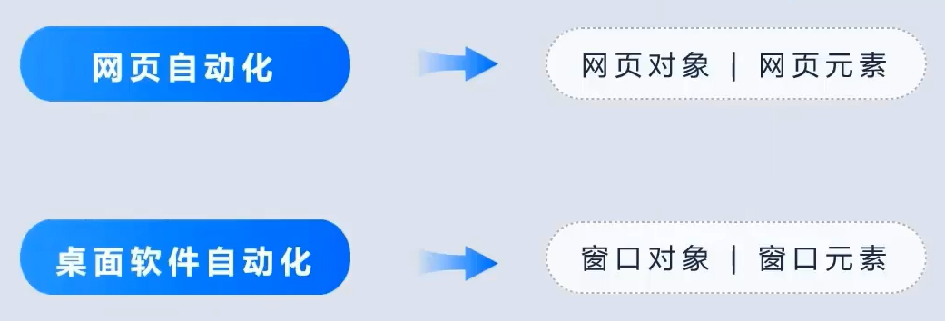 什么是桌面软件