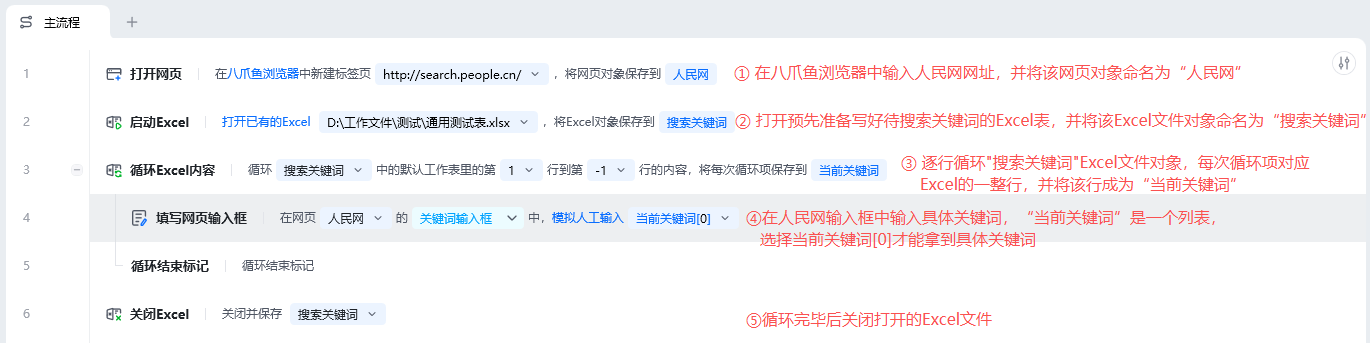 单网页多关键词搜索-Excel