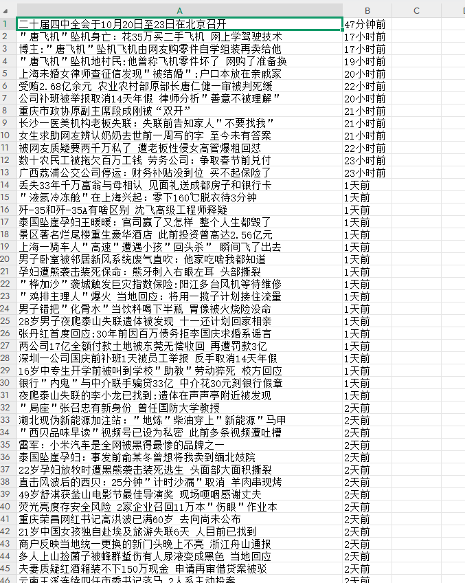 循环采集单网页列表数据-瀑布流类型网页