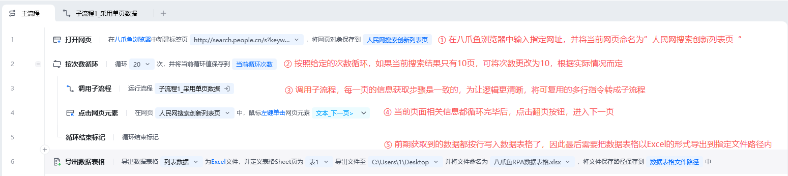 循环采集多个网页列表数据-翻页