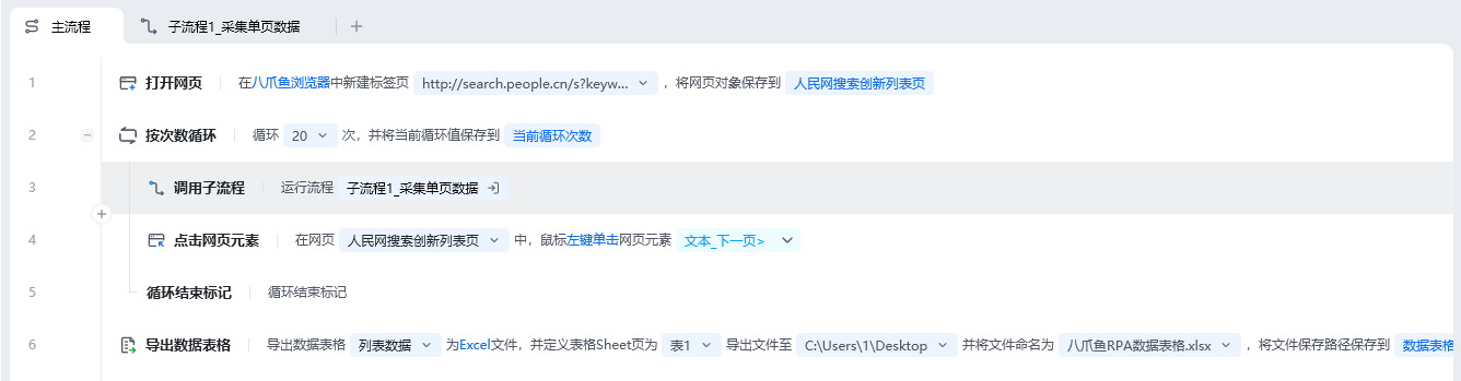 循环采集多个网页列表数据-翻页