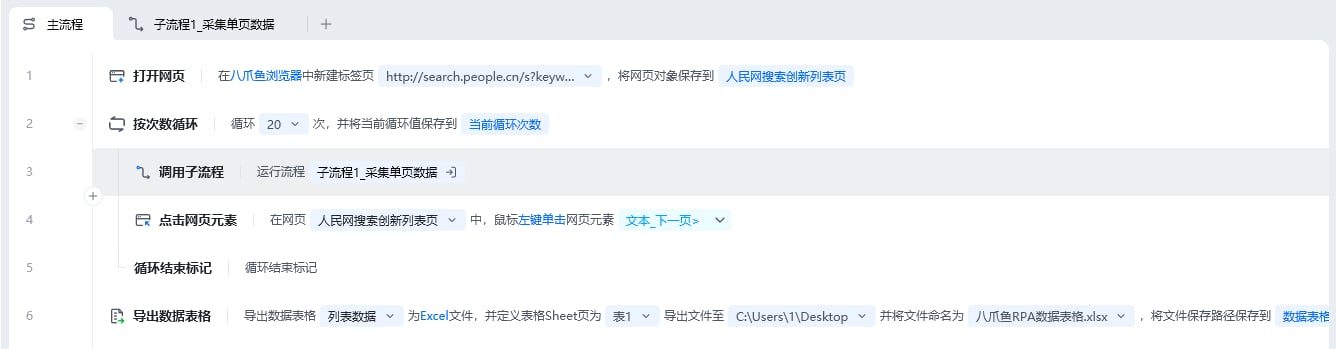 循环采集多个网页列表数据-翻页