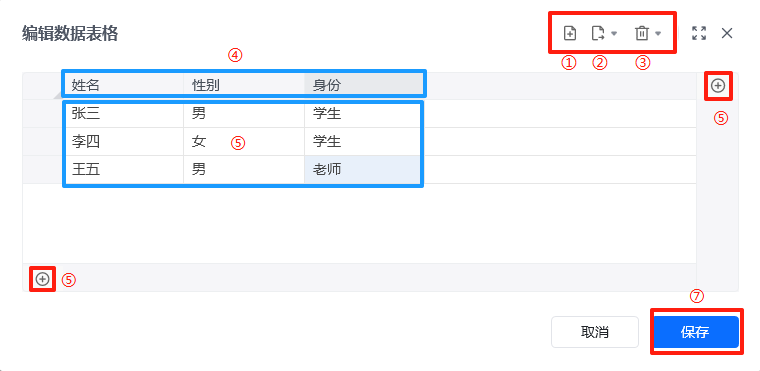数据表格的使用