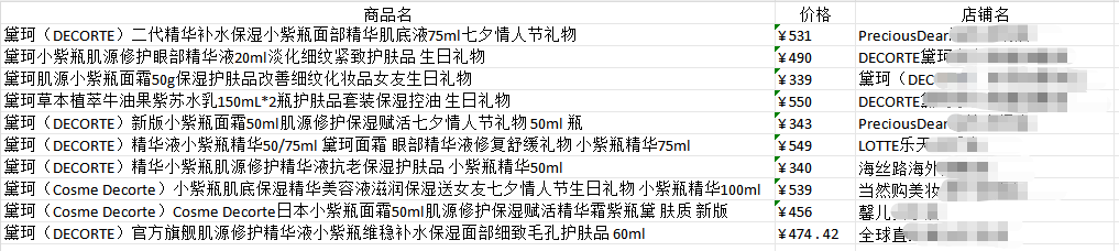 数据表格的使用
